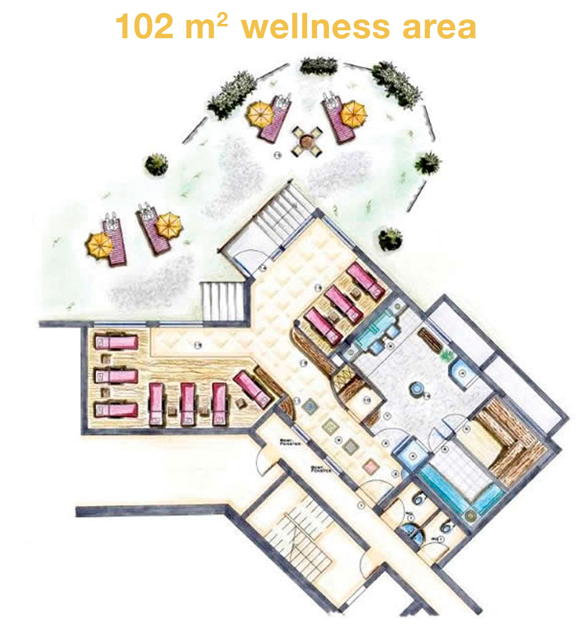 Saunalandschaft Wellnessbereich Urlaub auf dem Bauernhof